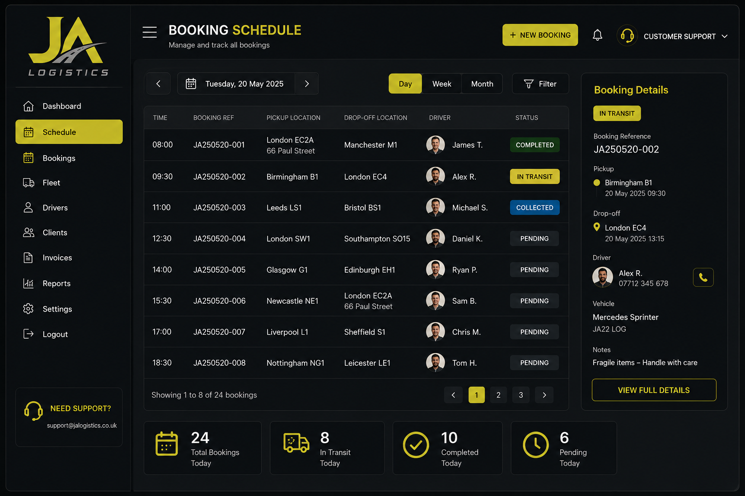 B2B logistics operations